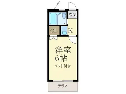 レオパレス湊第2(1K/1階)の間取り写真