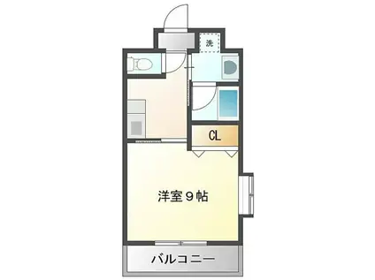 ビルド・ケア(1K/7階)の間取り写真