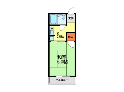 コンドミニアム美園(1K/2階)の間取り写真