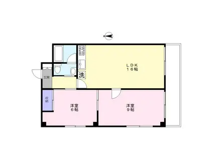 シーズンテラス大岡山(2LDK/2階)の間取り写真