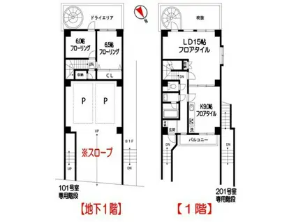 下馬アネックス(2LDK/1階)の間取り写真