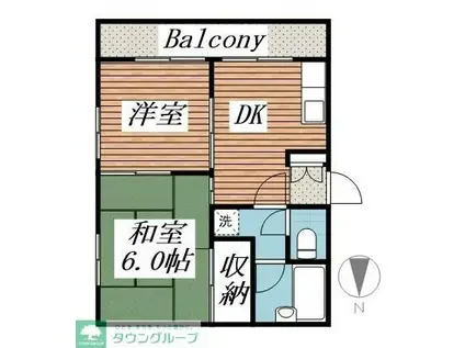 ジュネパレス草加第05(2DK/2階)の間取り写真