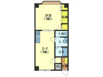 ロイヤルガーデンB(1DK/2階)の間取り写真