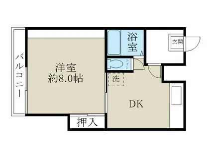 ラ・メゾン・ドゥ・コリン(1DK/3階)の間取り写真