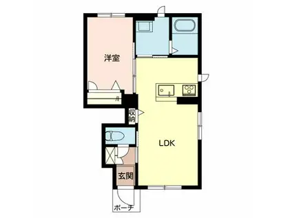 ハートフルヒルズ赤岸(1LDK/1階)の間取り写真