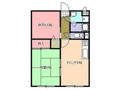 シャトー田益(2LDK/1階)の間取り写真