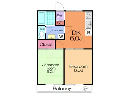 第2スカイハイツ戸田(2DK/2階)の間取り写真