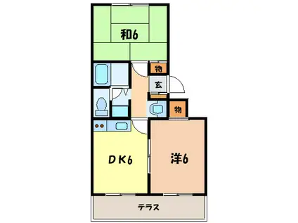 池内マンション3(2DK/1階)の間取り写真