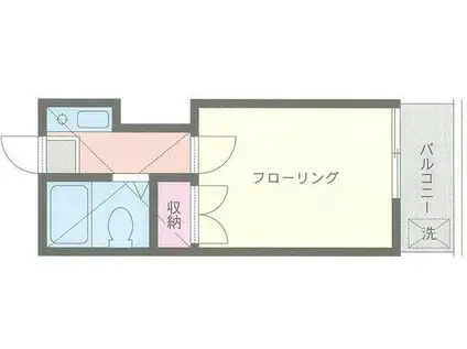 メゾンドダイシン(ワンルーム/2階)の間取り写真