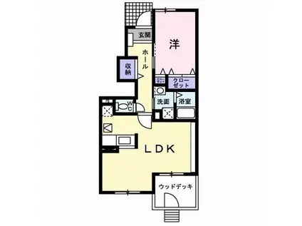 ソルデルフリオB(1LDK/1階)の間取り写真
