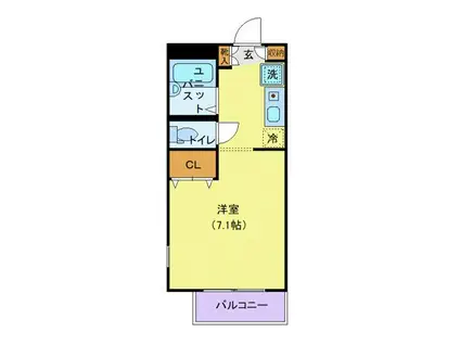 パステルハイツ厚木(ワンルーム/1階)の間取り写真