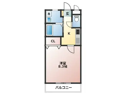 ヴァンベール野白(1K/2階)の間取り写真