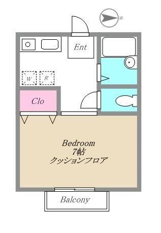 シャトル文庫(1K/1階)の間取り写真