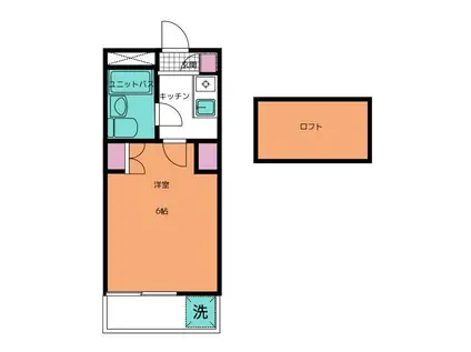 ジュネパレス船橋第22(1K/1階)の間取り写真
