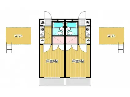城北ロイドアパートA(1K/2階)の間取り写真