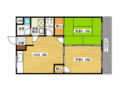 溝田ビルII(2DK/2階)の間取り写真