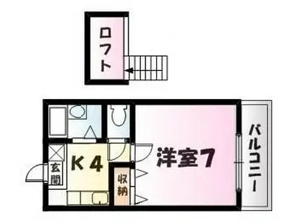 サウス WING(1K/2階)の間取り写真