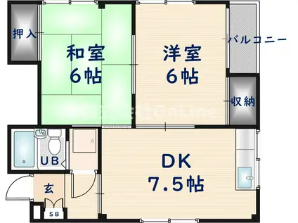 るなまんしょんI(2DK/3階)の間取り写真