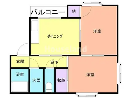 JR和歌山線 布施屋駅 徒歩3分 2階建 築34年(2DK/2階)の間取り写真