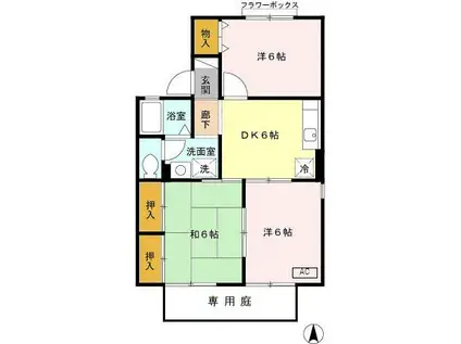 ヴィラージュA(3DK/1階)の間取り写真