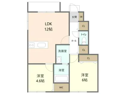 イーストブルーA(2LDK/1階)の間取り写真