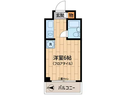 新丸子センチュリープラザ21(ワンルーム/10階)の間取り写真