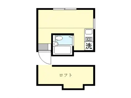 プラスムひばりヶ丘(ワンルーム/2階)の間取り写真