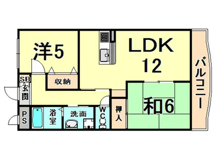 中島マンション(2LDK/1階)の間取り写真
