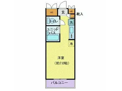 アルス・ヤマナガ(ワンルーム/7階)の間取り写真