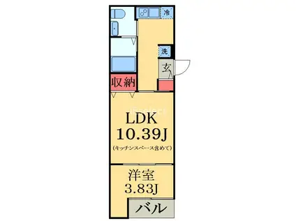 VAU HOSE青葉の森(1LDK/3階)の間取り写真