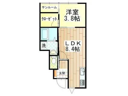 シャノワール(1LDK/1階)の間取り写真