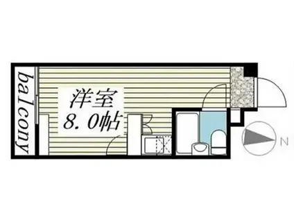 レジダンス・イン・三軒茶屋(ワンルーム/2階)の間取り写真