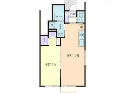 ENSOLEILLE(1LDK/1階)の間取り写真