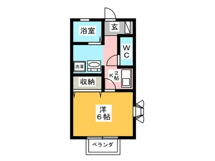 セジュール長野(1K/2階)の間取り写真