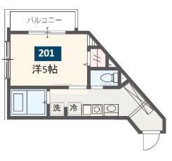 MELDIA淵野辺IV(1K/2階)の間取り写真