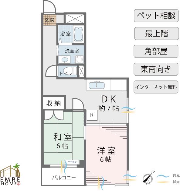 ハーモニィー(2DK/3階)の間取り写真