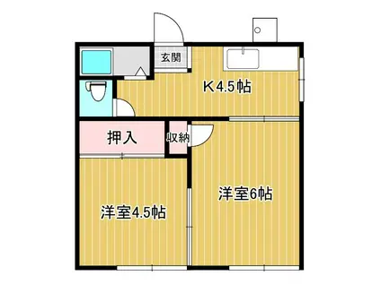 江本ハイツB(2K/2階)の間取り写真