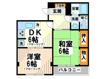 国風閣マンション(2DK/2階)の間取り写真