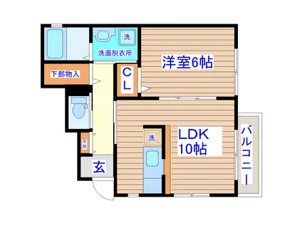 遠見塚I(1LDK/1階)の間取り写真