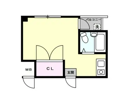 シティー堺(ワンルーム/2階)の間取り写真