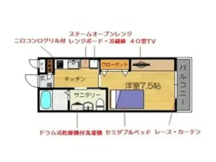 シャルマン(1K/2階)の間取り写真