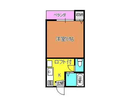 ハイツFIT(1K/1階)の間取り写真