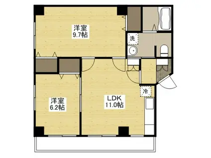 栗田ビル(2LDK/1階)の間取り写真