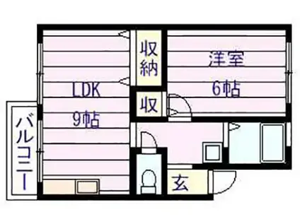 サンライズイナヤマB棟(1LDK/2階)の間取り写真