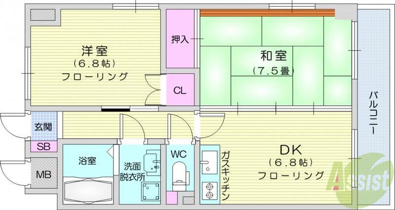 リビングステージ南仙台(2DK/6階)の間取り写真