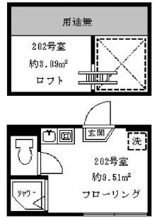 フェリスホルン(ワンルーム/1階)の間取り写真