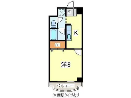 ALFA11ビル(1K/2階)の間取り写真