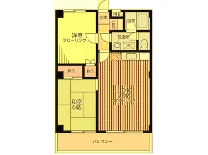 サンヒルズ(2LDK/2階)の間取り写真