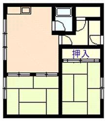 藤コーポラス(2LDK/2階)の間取り写真