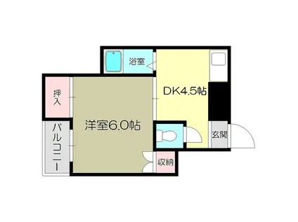 長井ハイツ淡路(1DK/2階)の間取り写真